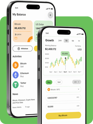 Ceravindo trading platform with live market data